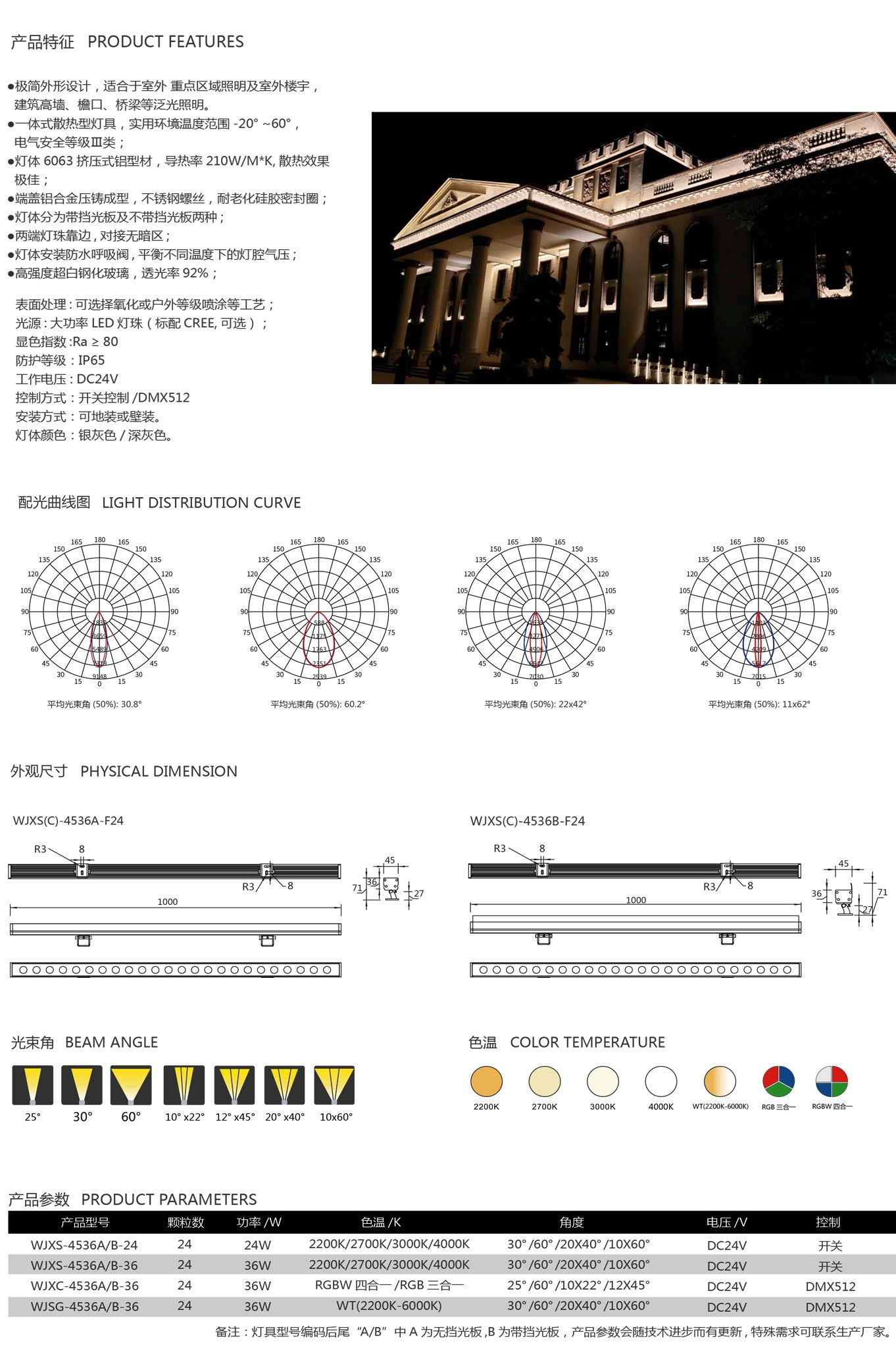 橋梁照明